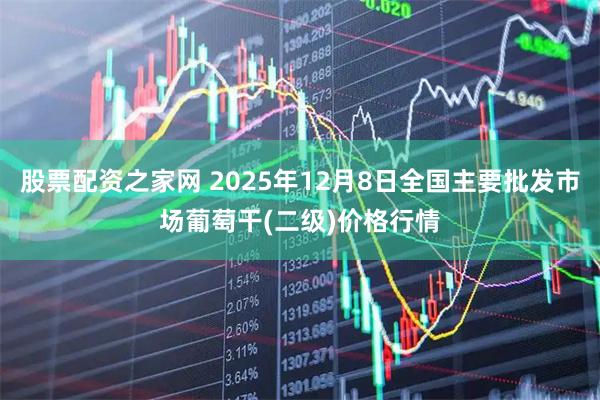 股票配资之家网 2025年12月8日全国主要批发市场葡萄干(二级)价格行情